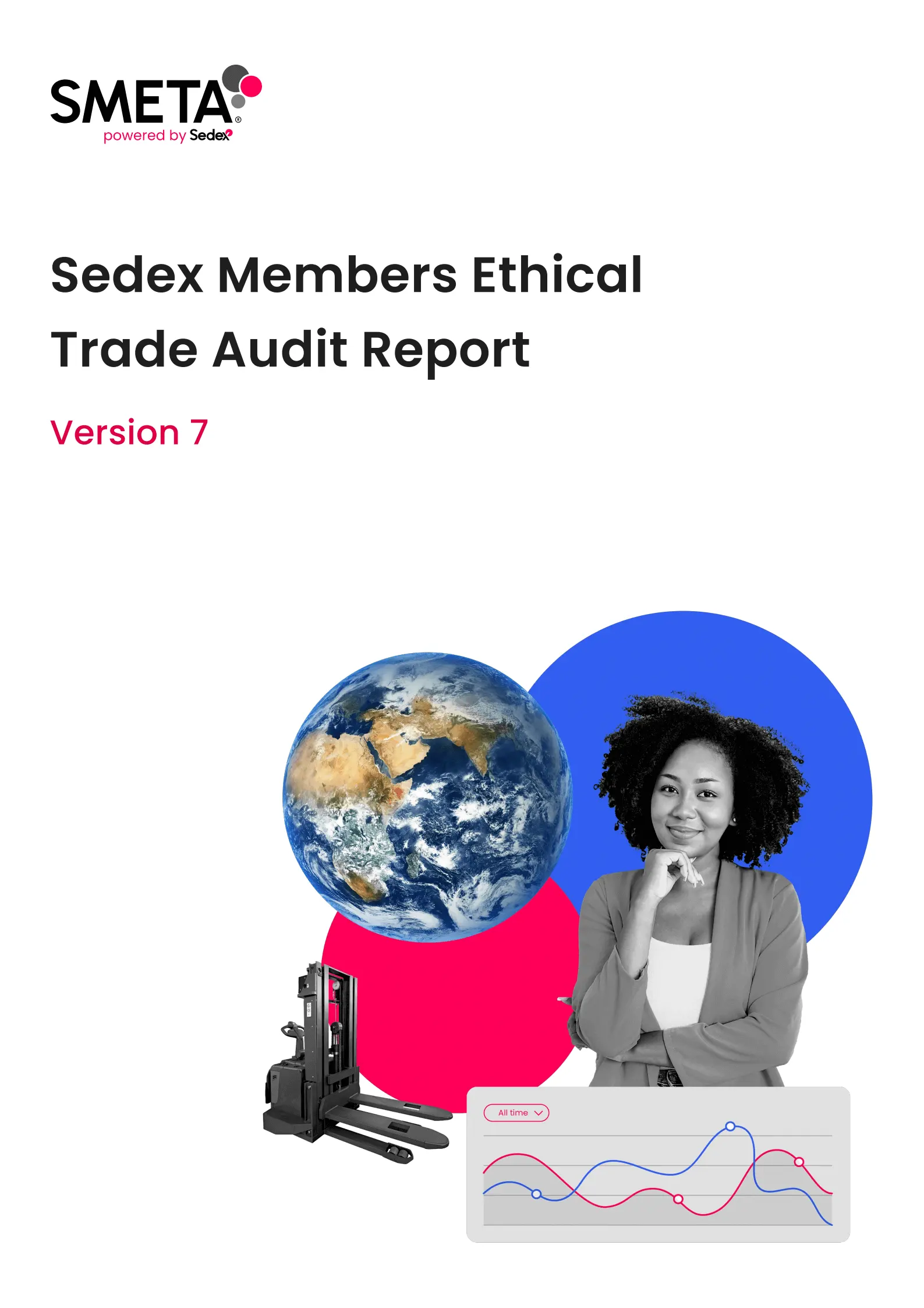 Sedex 4P SMETA ethical trade audit report cover for Xingyue International Vietnam silicone products factory